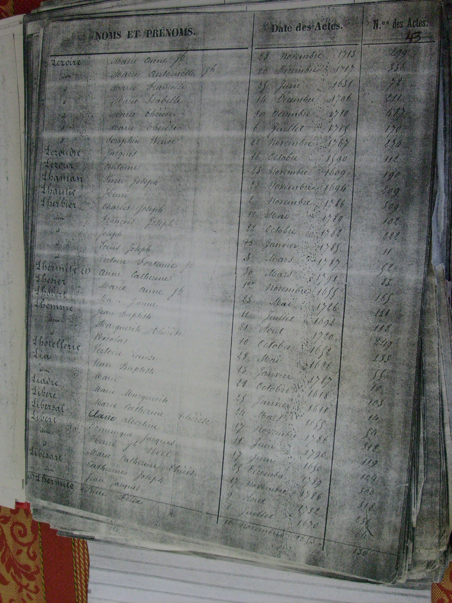 Bapt Notre Dame (663)