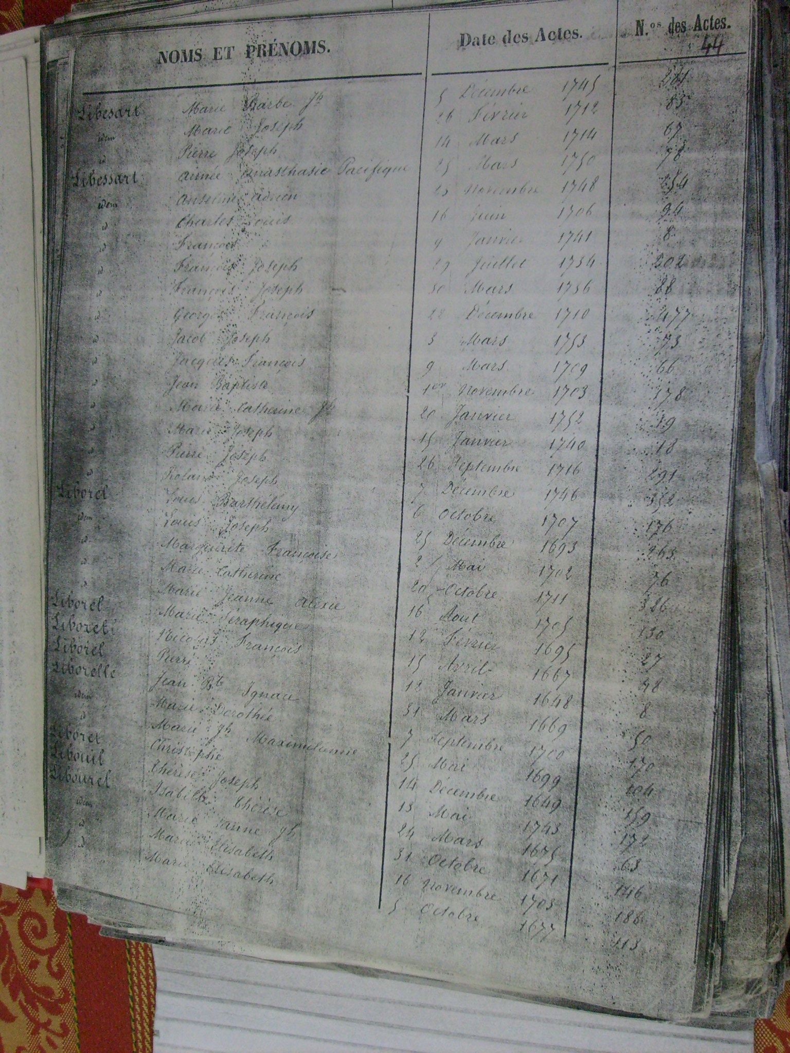 Bapt Notre Dame (664)