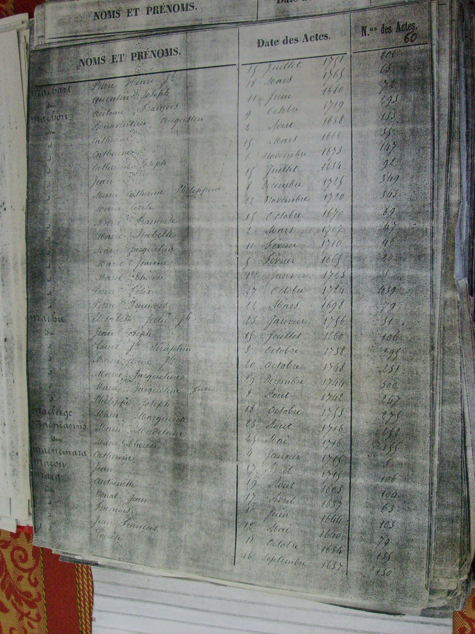 Bapt Notre Dame (680)