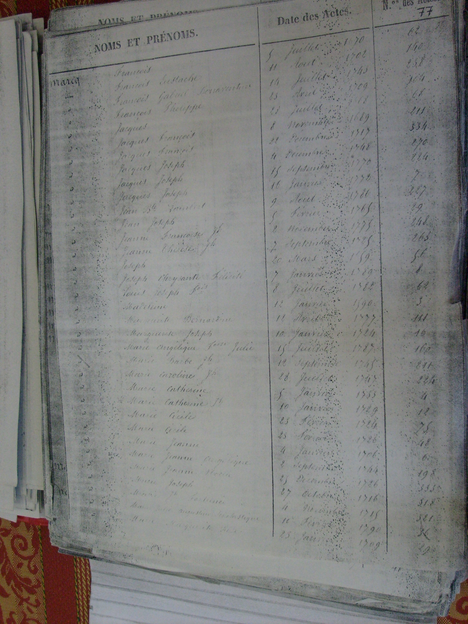 Bapt Notre Dame (698)