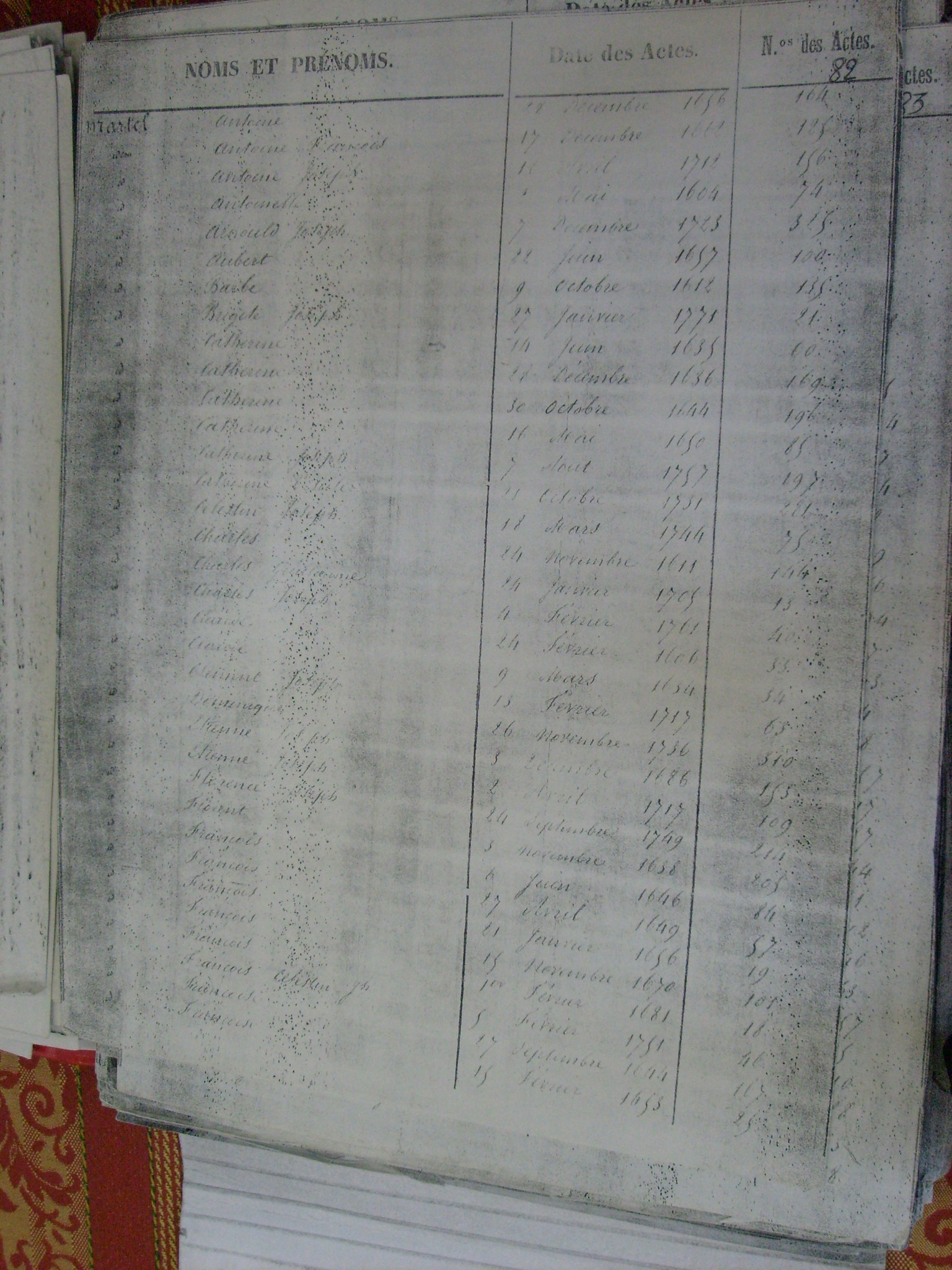 Bapt Notre Dame (703)