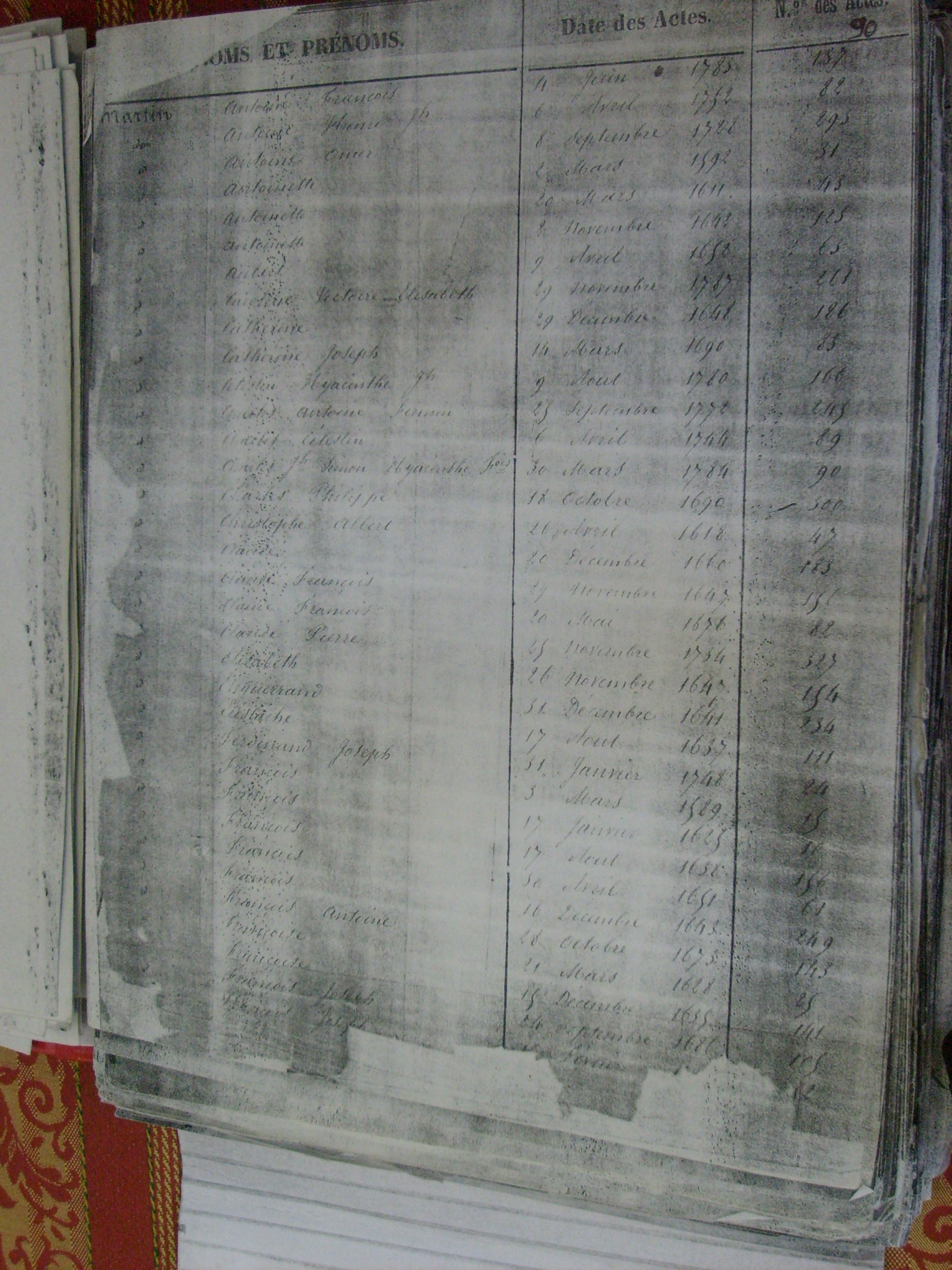 Bapt Notre Dame (711)