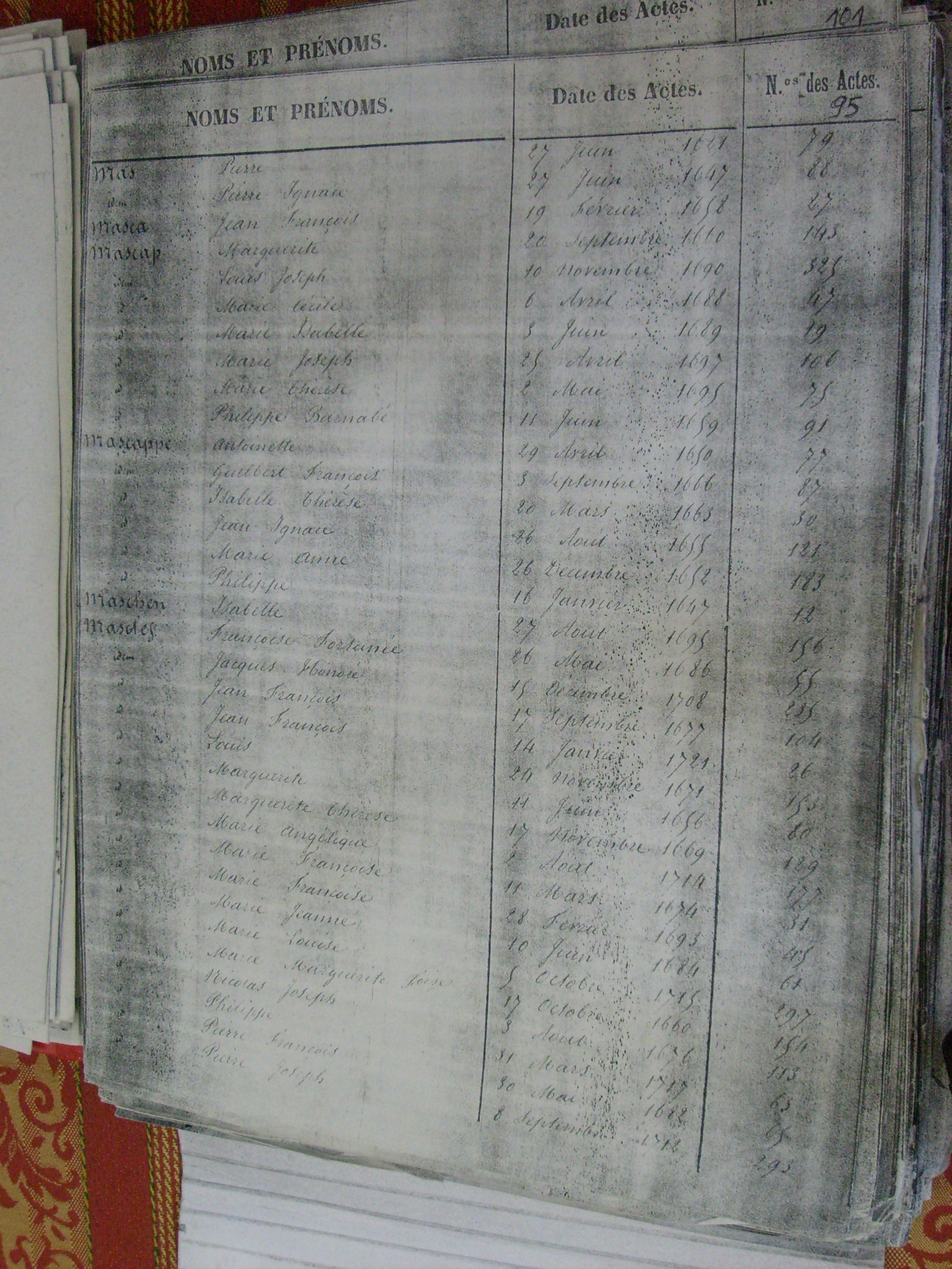 Bapt Notre Dame (716)