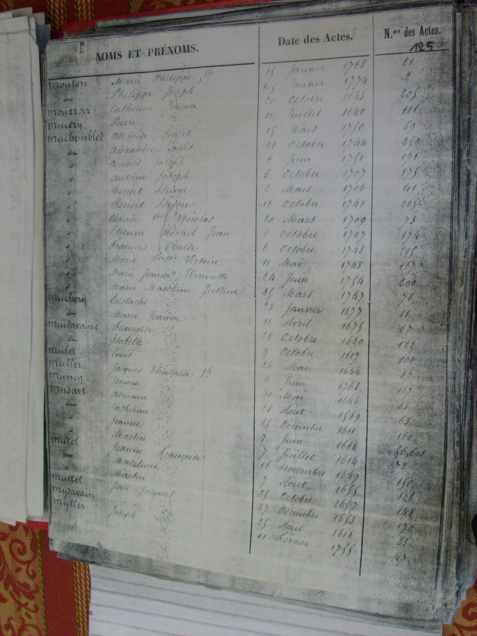 Bapt Notre Dame (746)