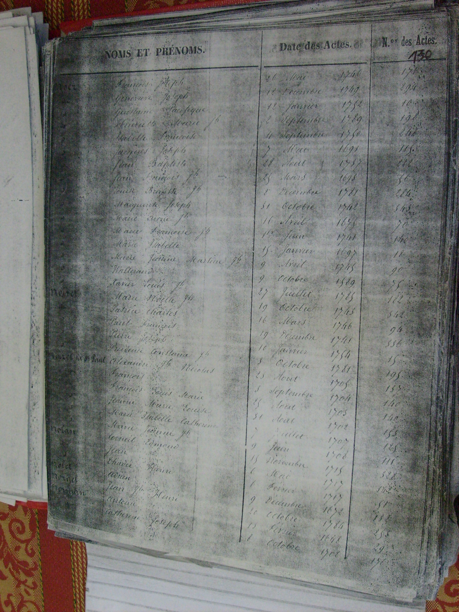 Bapt Notre Dame (751)