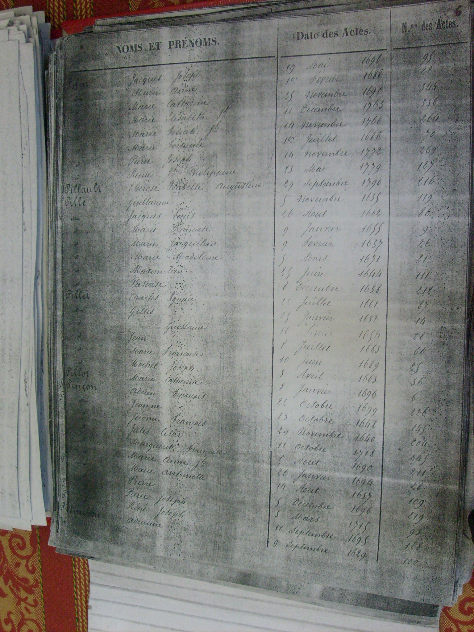 Bapt Notre Dame (784)