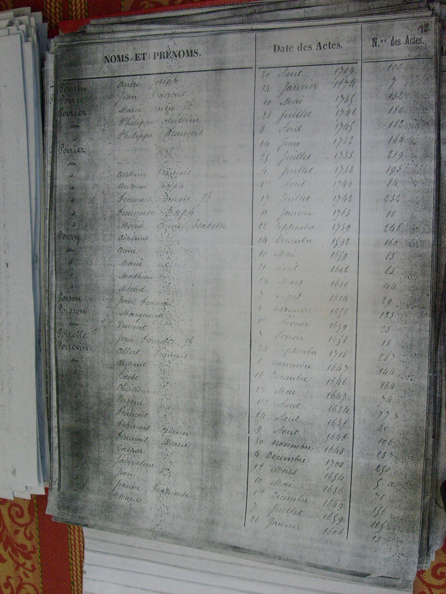 Bapt Notre Dame (790)