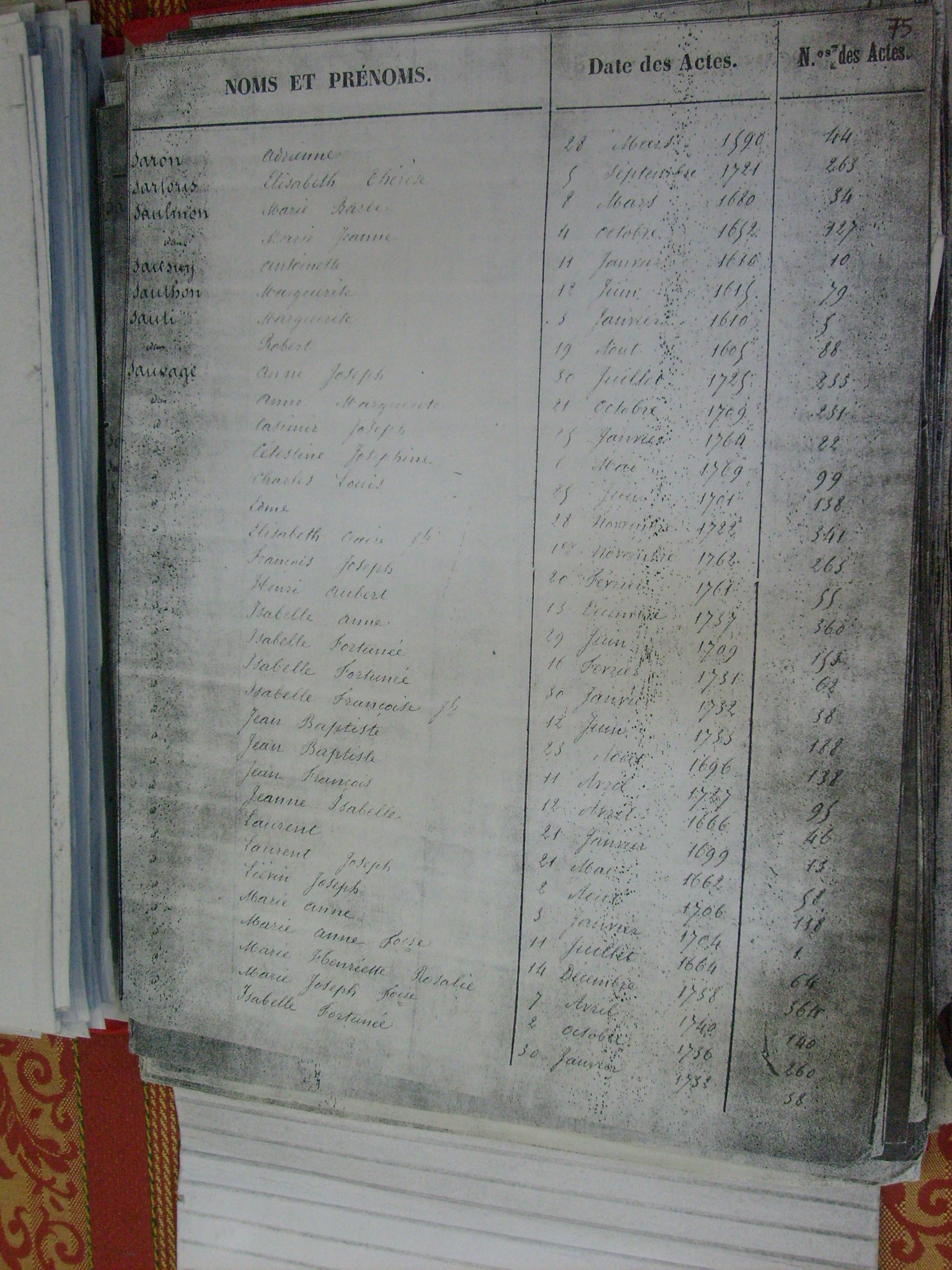 Bapt Notre Dame (855)