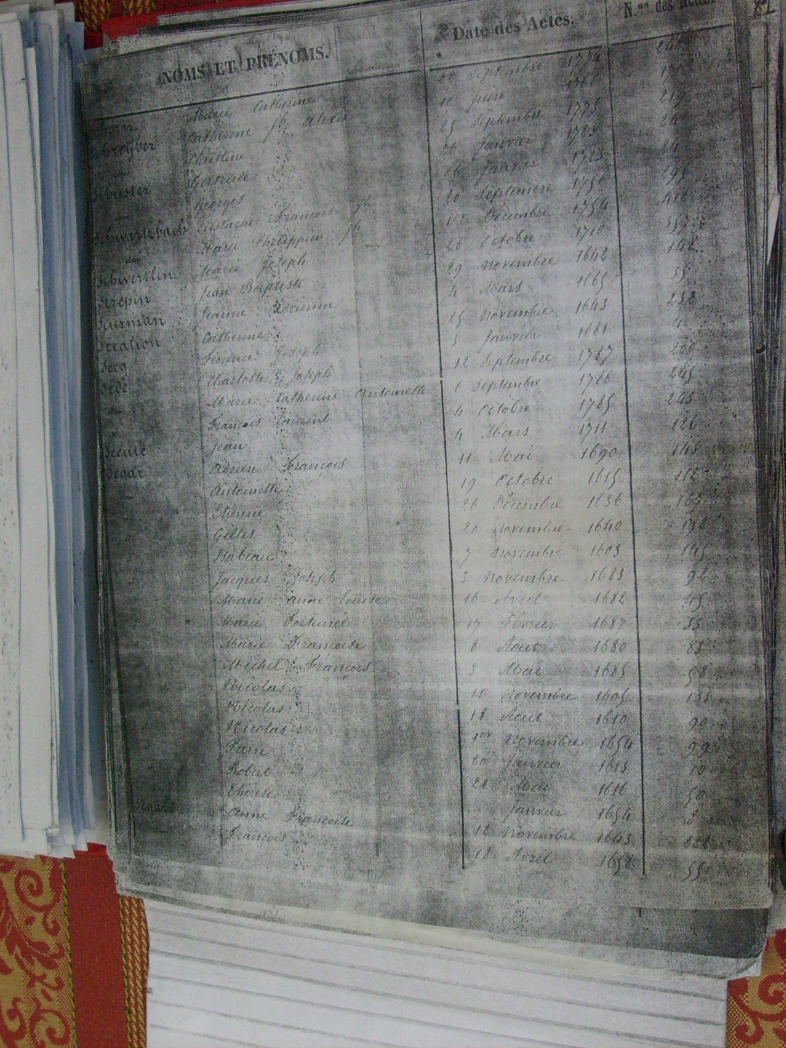 Bapt Notre Dame (858)