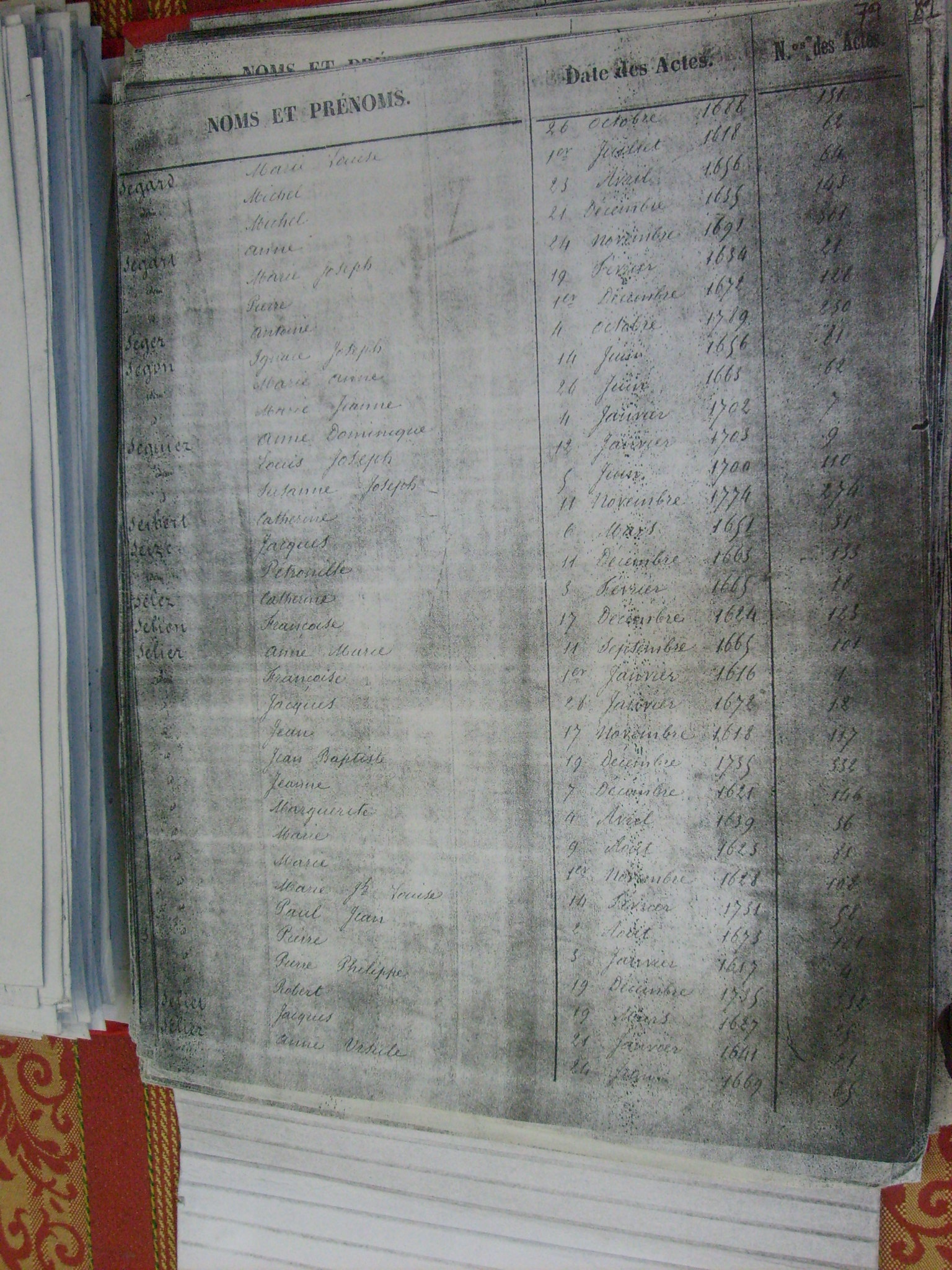 Bapt Notre Dame (859)