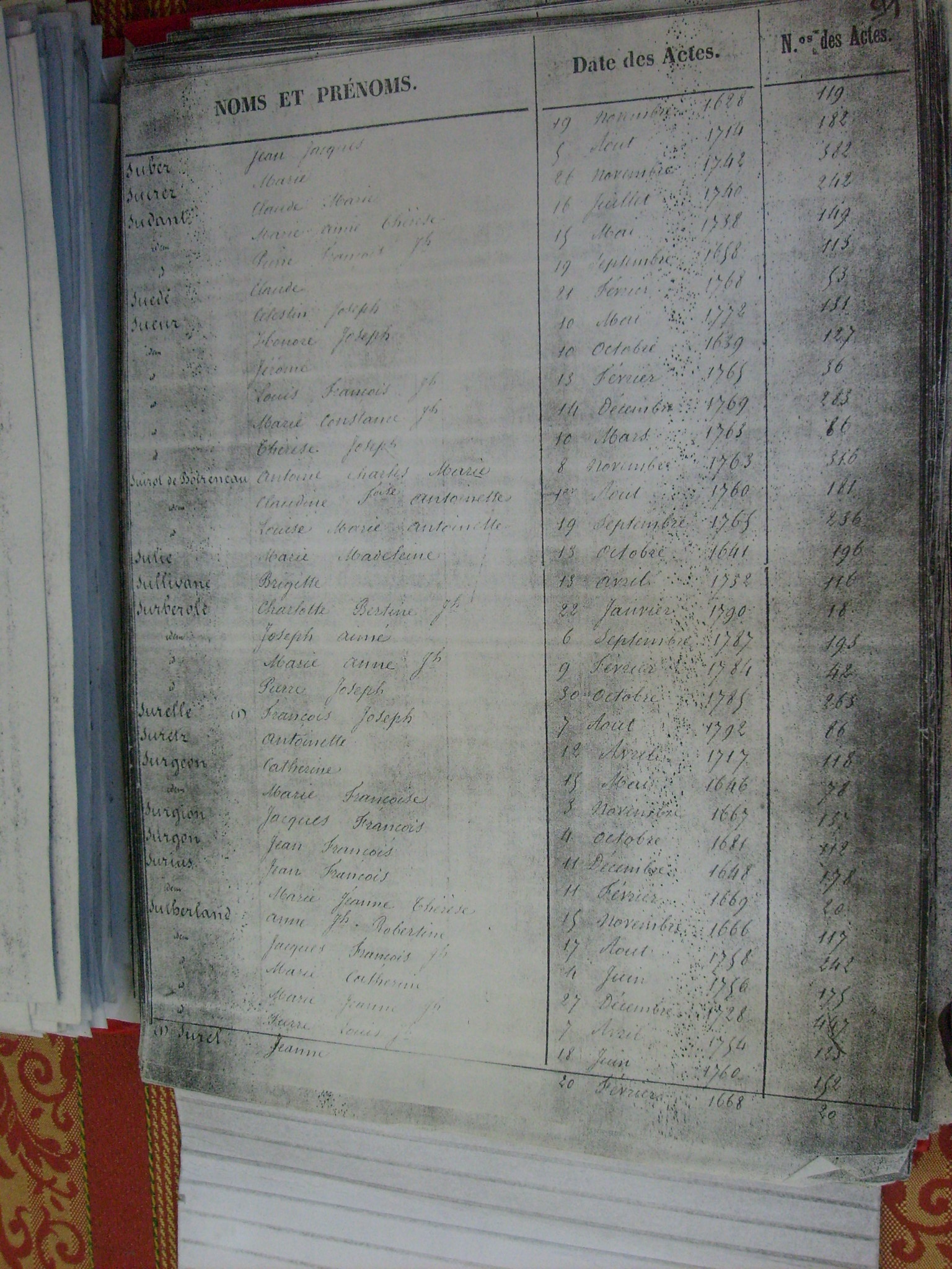 Bapt Notre Dame (871)