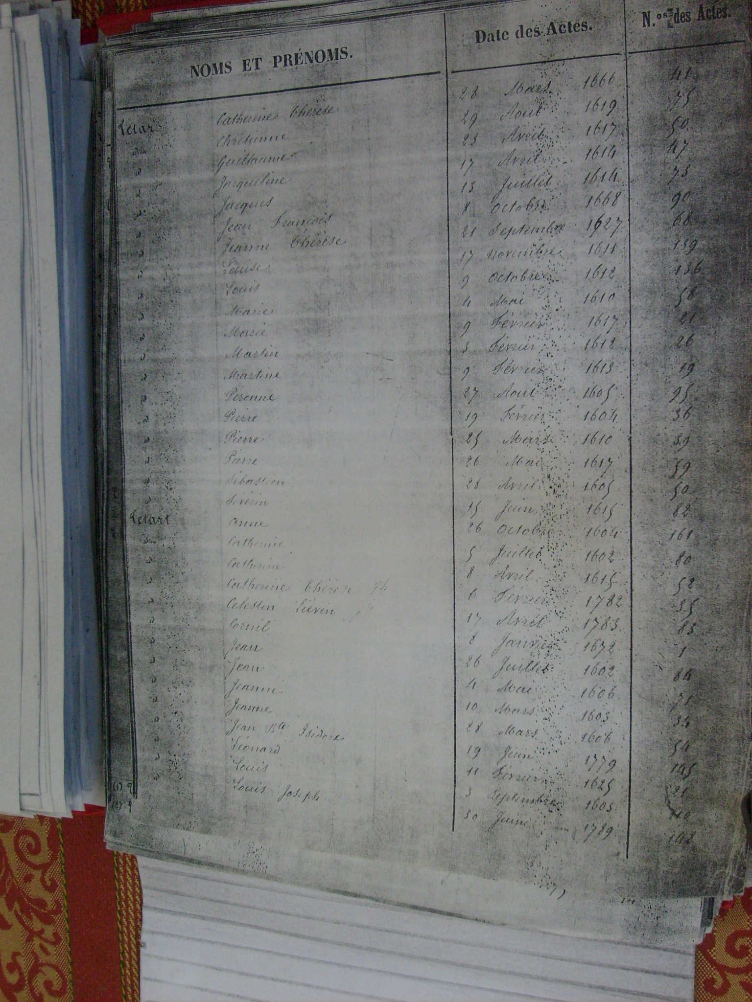 Bapt Notre Dame (879)