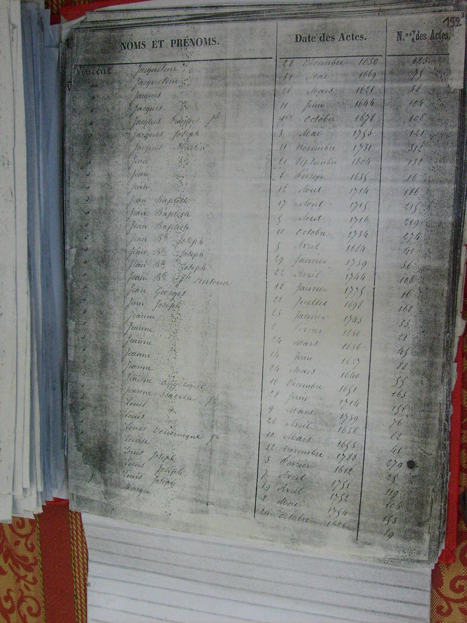 Bapt Notre Dame (932)