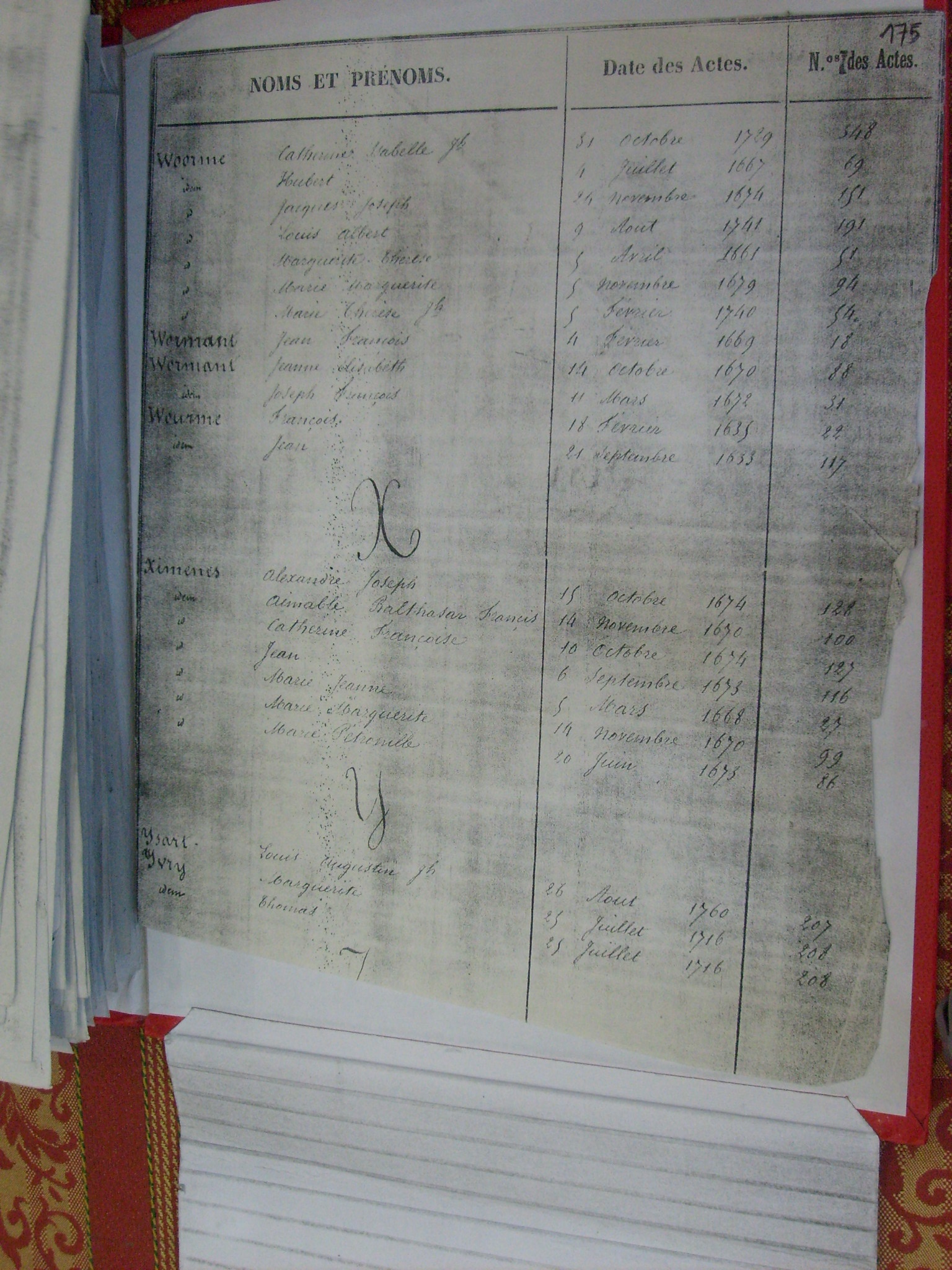 Bapt Notre Dame (955)