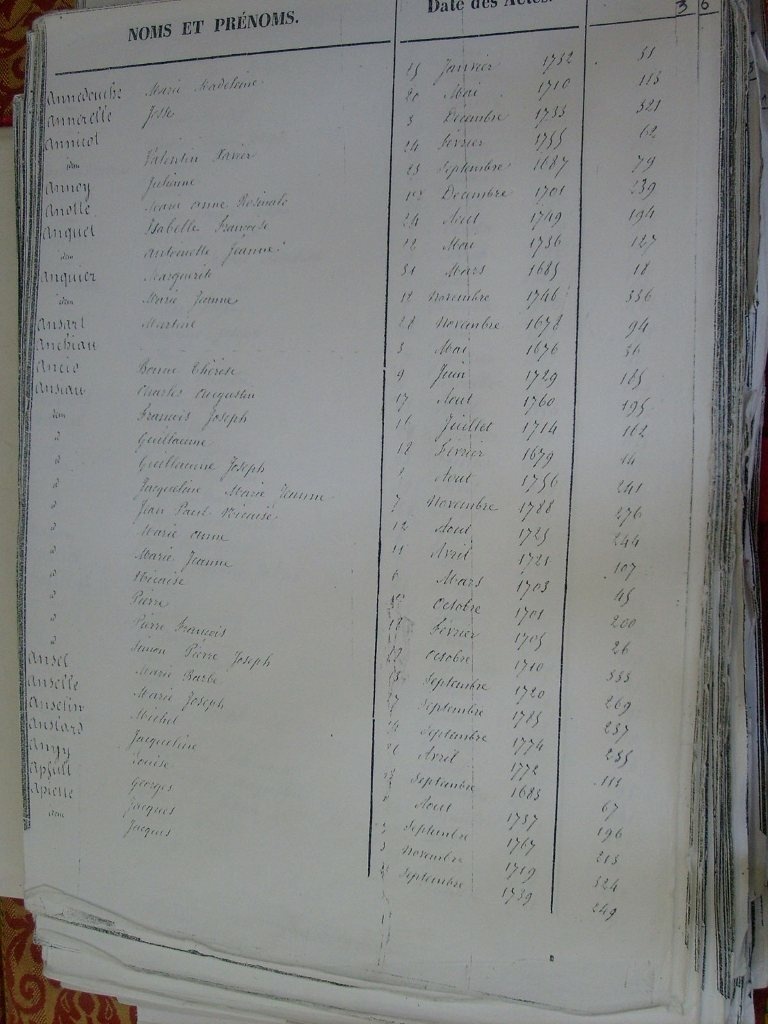 Tables des Sepultures de Notre-Dame(003)