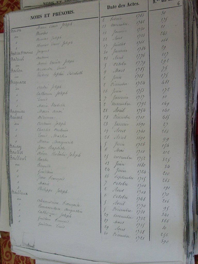 Tables des Sepultures de Notre-Dame(004)