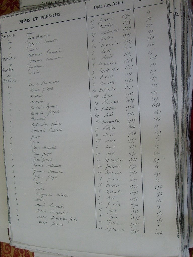 Tables des Sepultures de Notre-Dame(007)