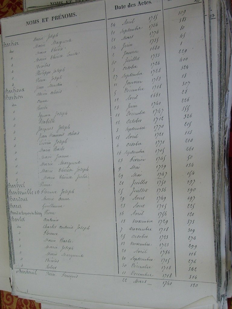Tables des Sepultures de Notre-Dame(008)