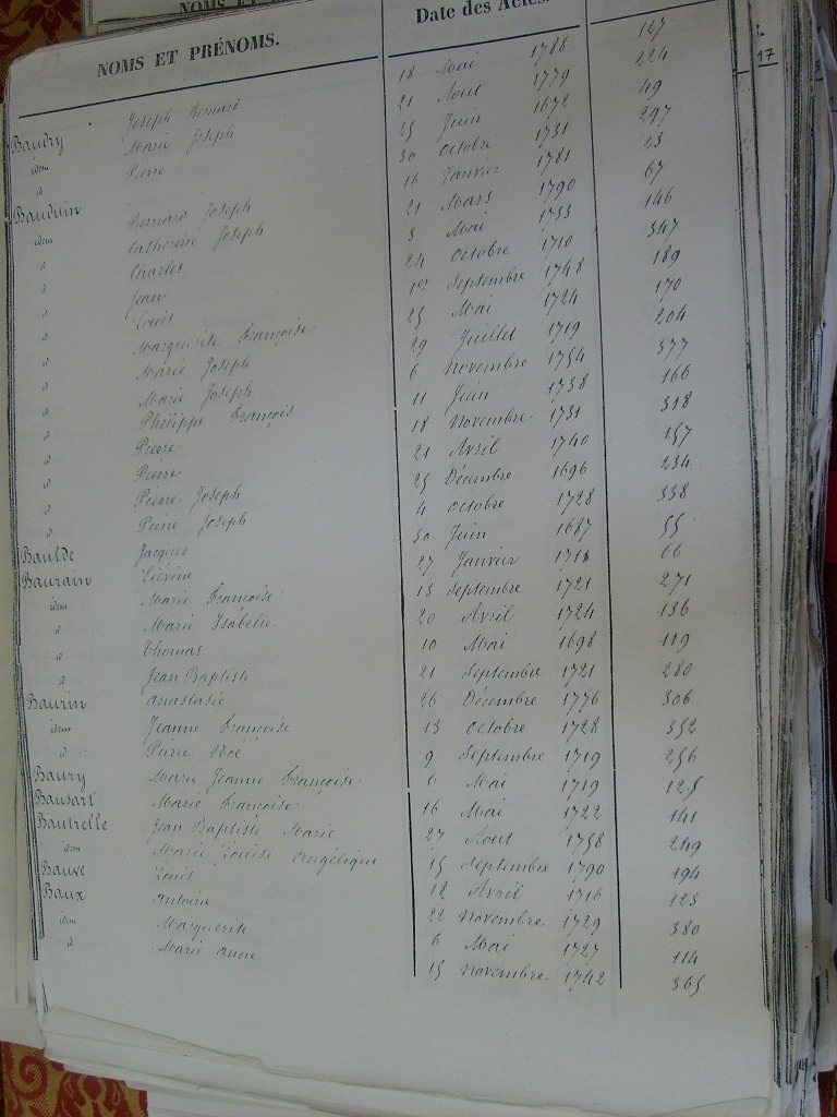 Tables des Sepultures de Notre-Dame(012)