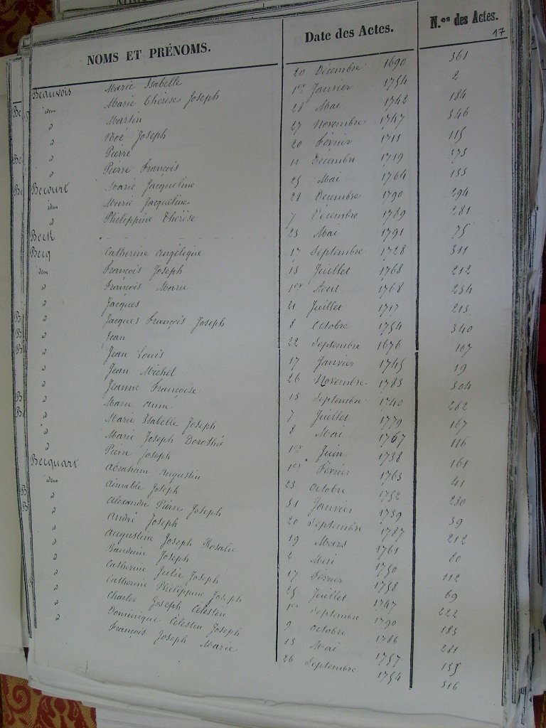 Tables des Sepultures de Notre-Dame(015)