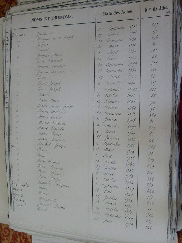 Tables des Sepultures de Notre-Dame(020)