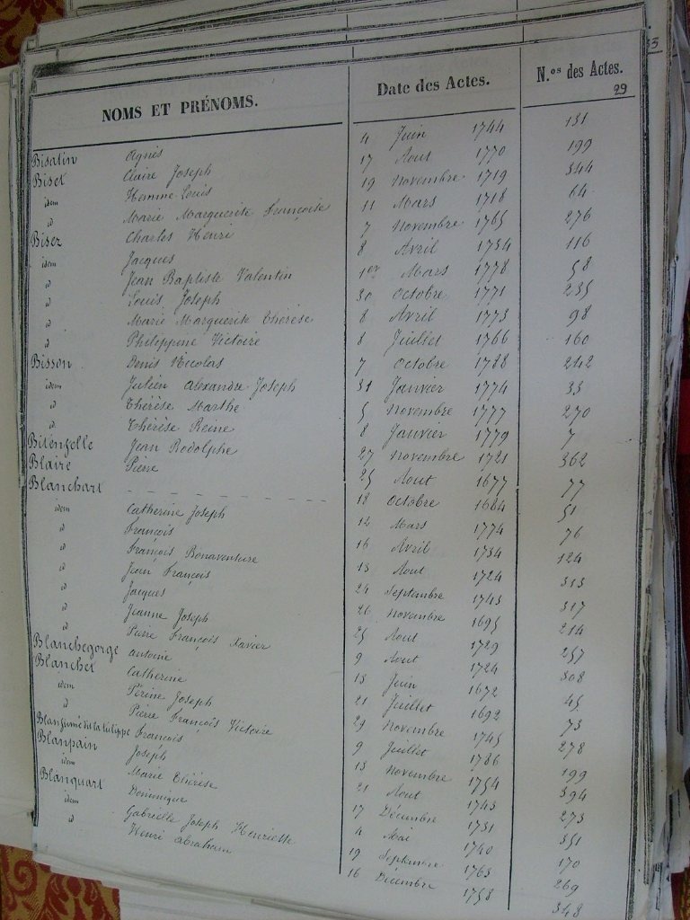 Tables des Sepultures de Notre-Dame(027)