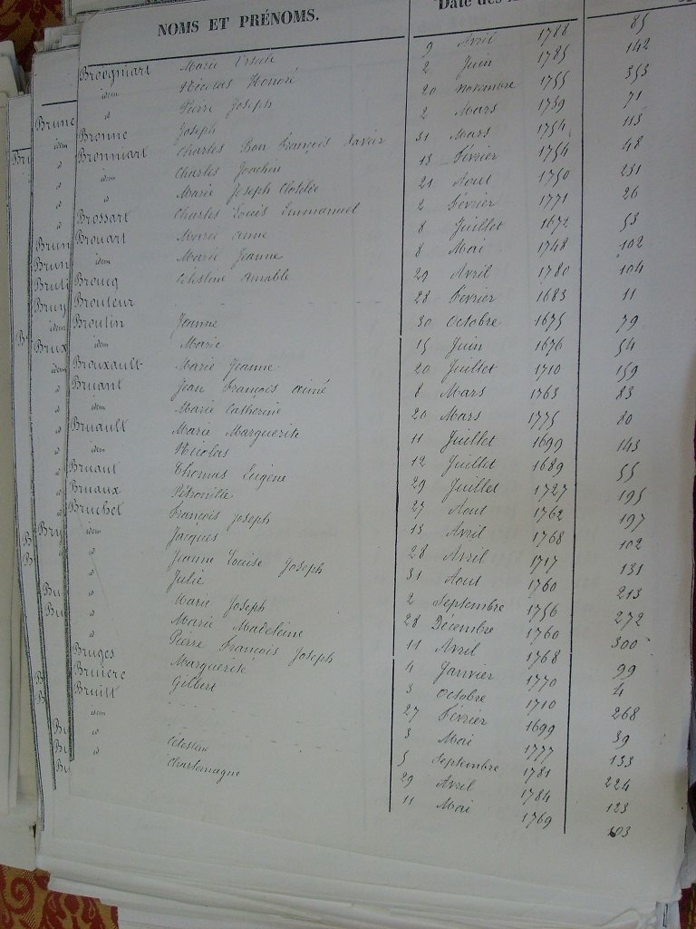 Tables des Sepultures de Notre-Dame(052)
