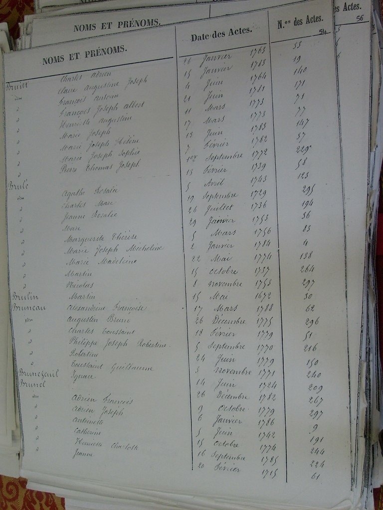 Tables des Sepultures de Notre-Dame(054)