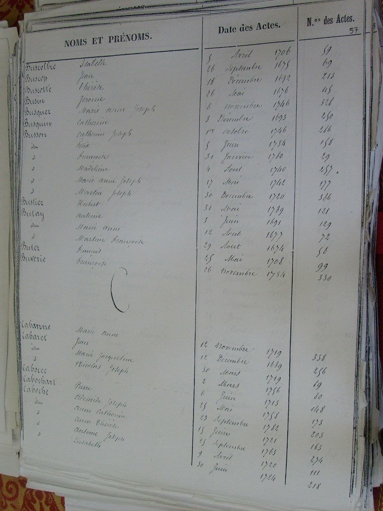 Tables des Sepultures de Notre-Dame(057)