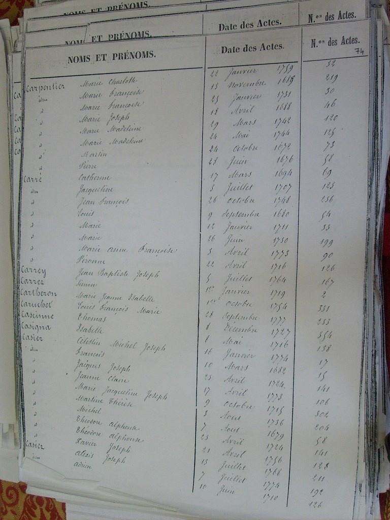 Tables des Sepultures de Notre-Dame(074)