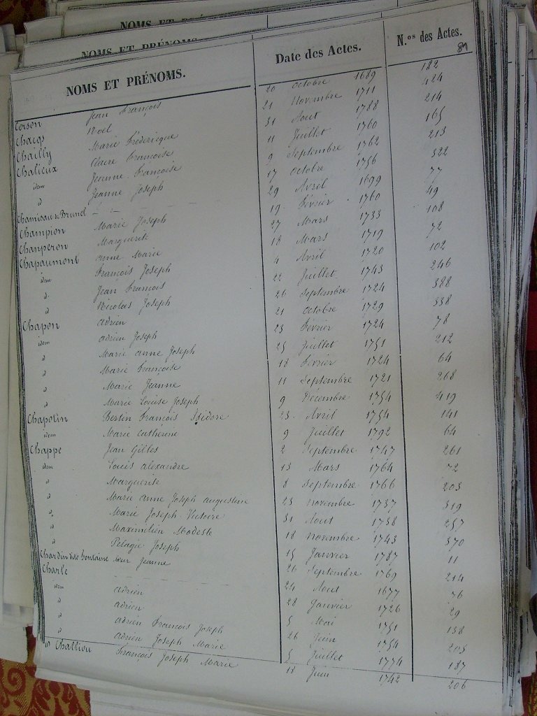 Tables des Sepultures de Notre-Dame(081)