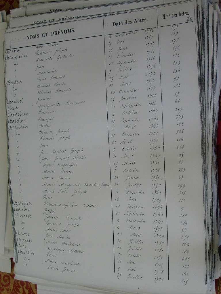 Tables des Sepultures de Notre-Dame(083)