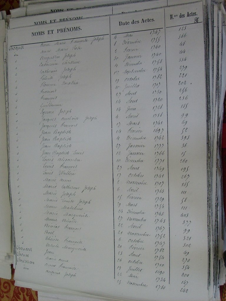 Tables des Sepultures de Notre-Dame(086)
