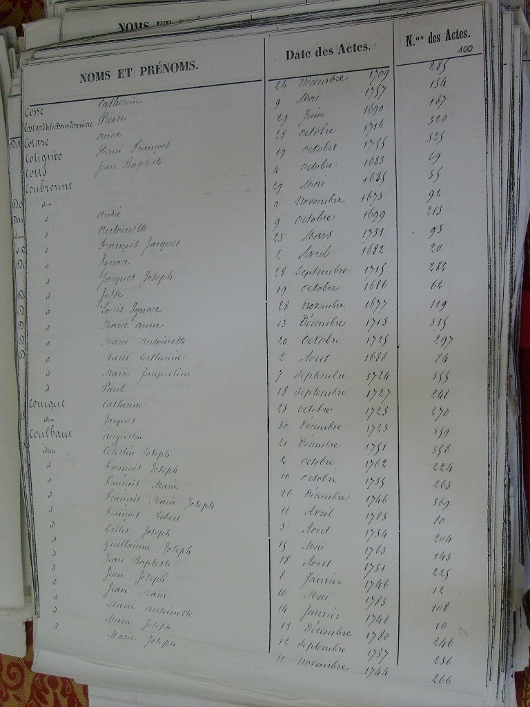 Tables des Sepultures de Notre-Dame(100)