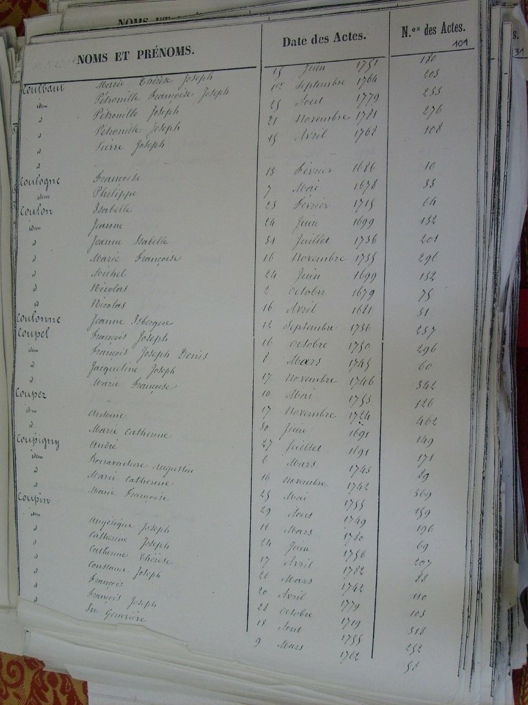 Tables des Sepultures de Notre-Dame(101)