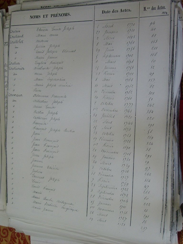 Tables des Sepultures de Notre-Dame(104)