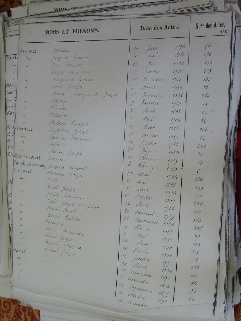 Tables des Sepultures de Notre-Dame(110)