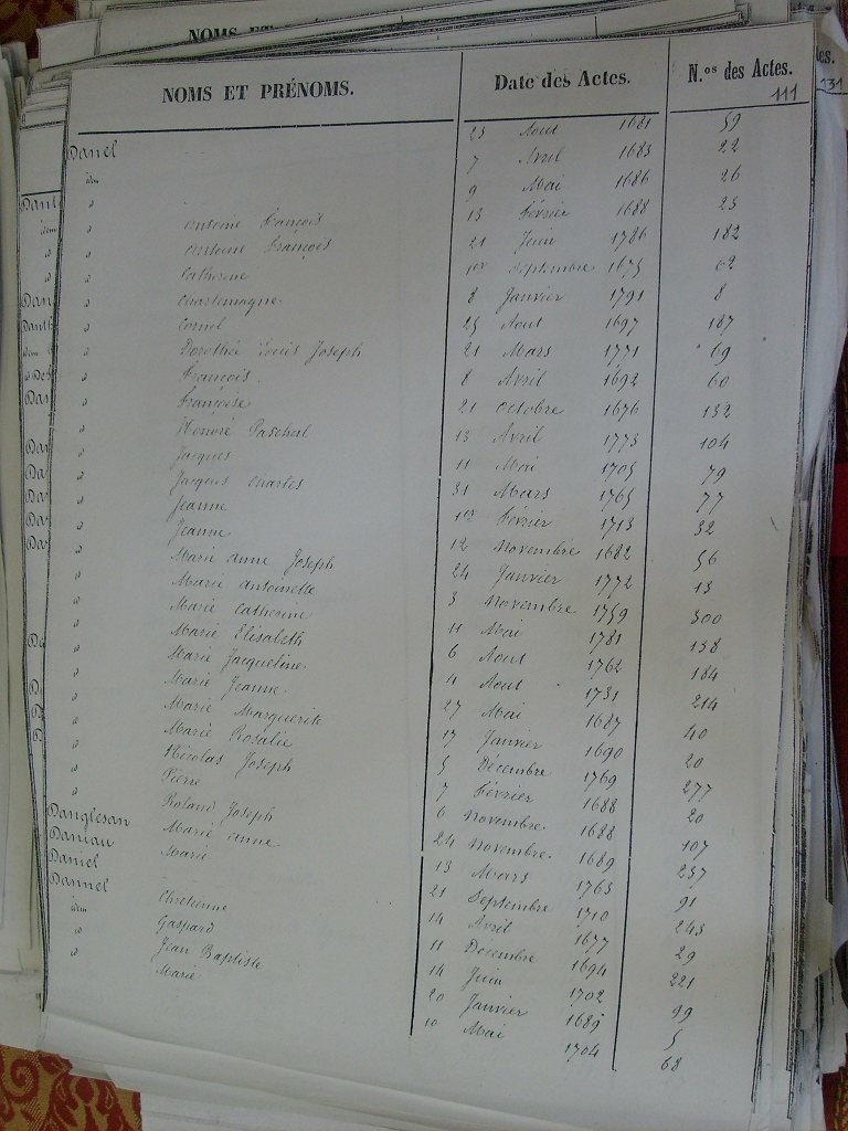 Tables des Sepultures de Notre-Dame(111)