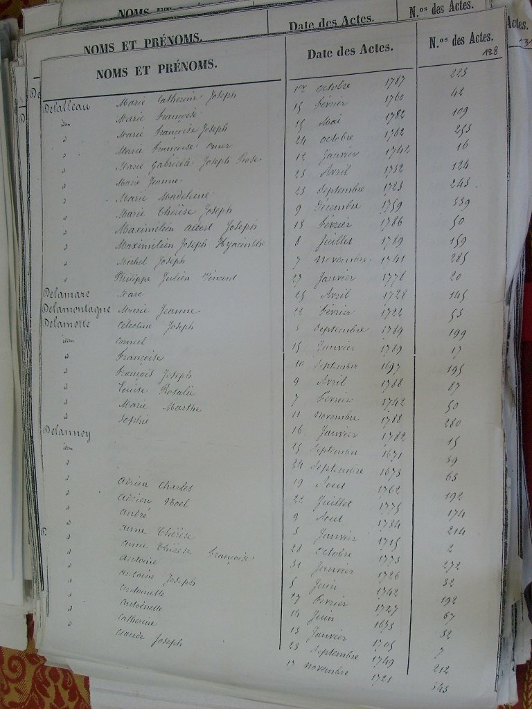 Tables des Sepultures de Notre-Dame(128)