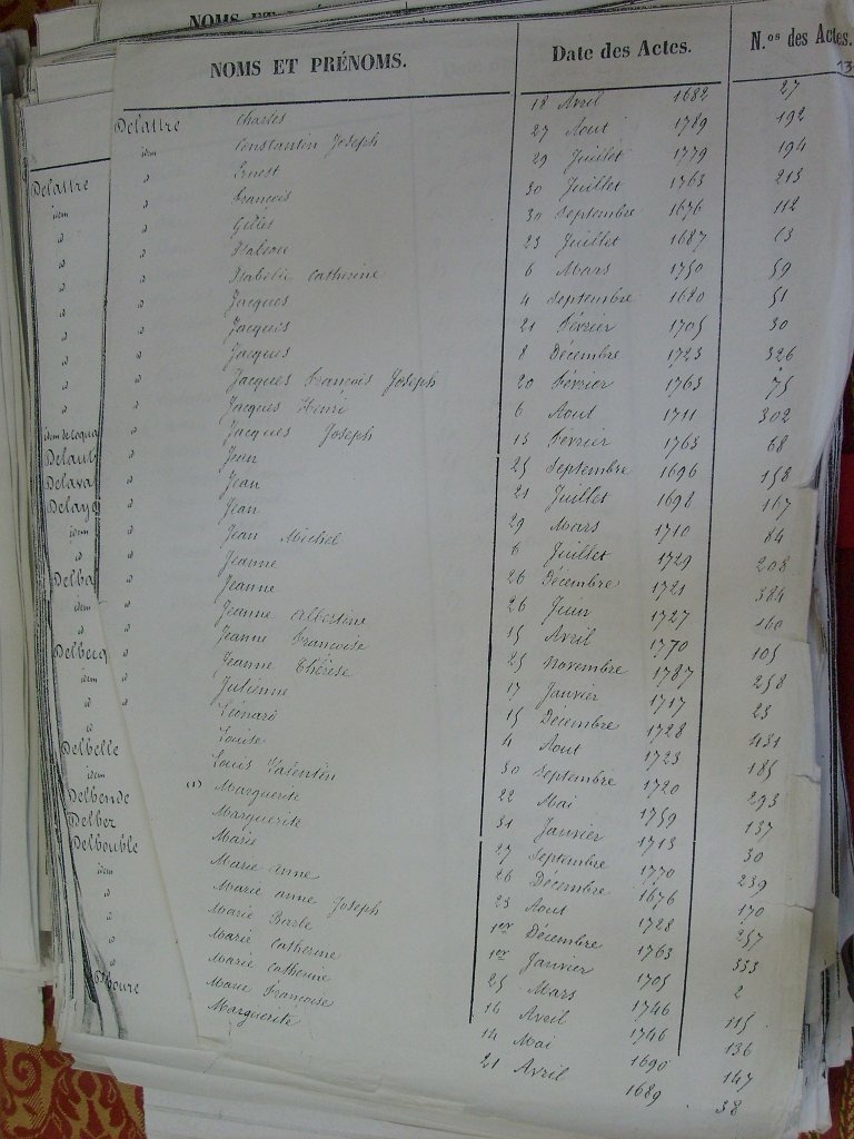 Tables des Sepultures de Notre-Dame(131)