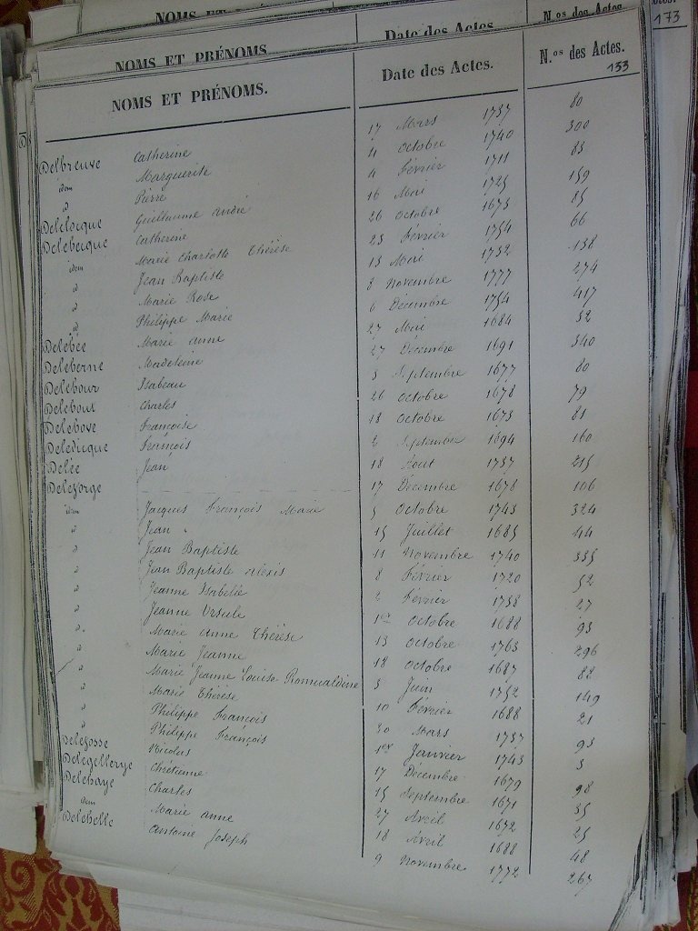 Tables des Sepultures de Notre-Dame(133)