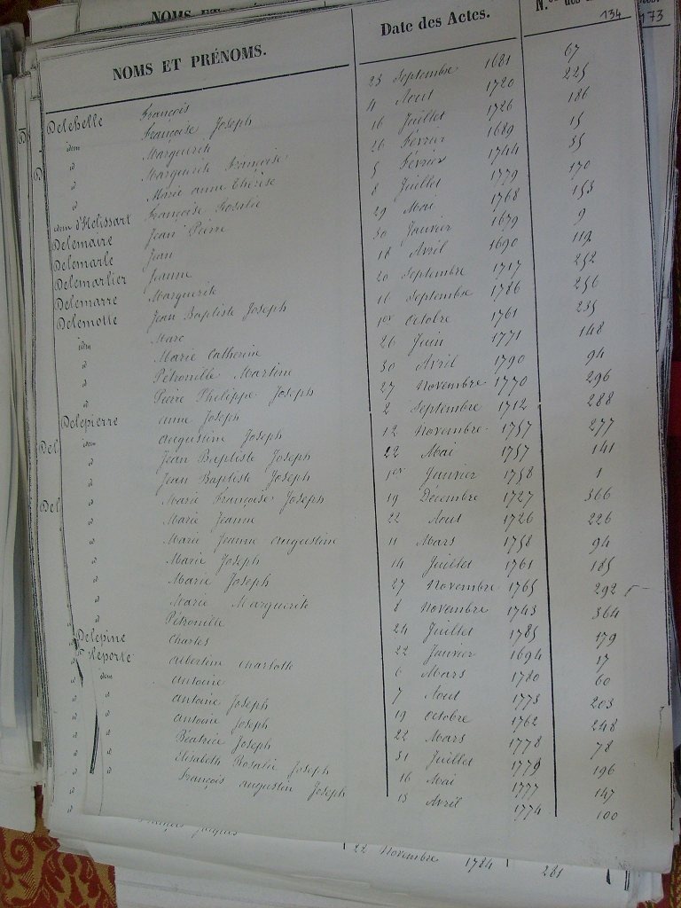 Tables des Sepultures de Notre-Dame(134)