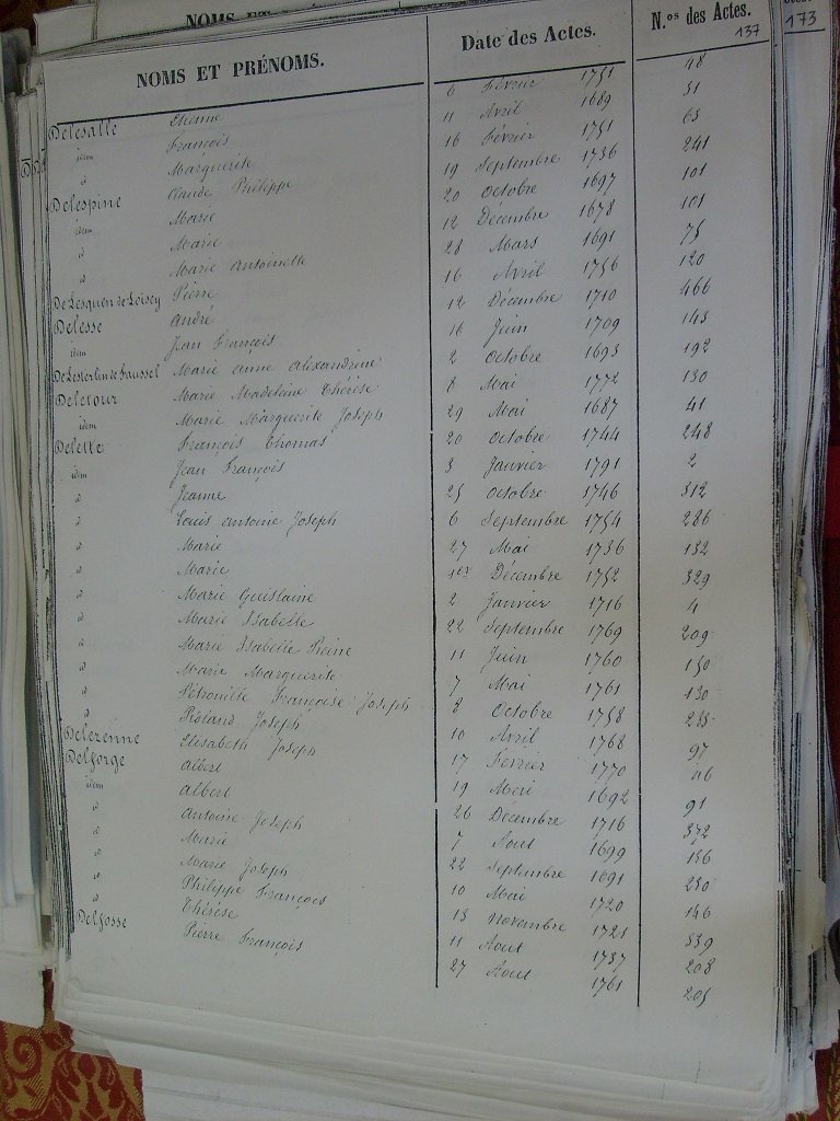 Tables des Sepultures de Notre-Dame(137)