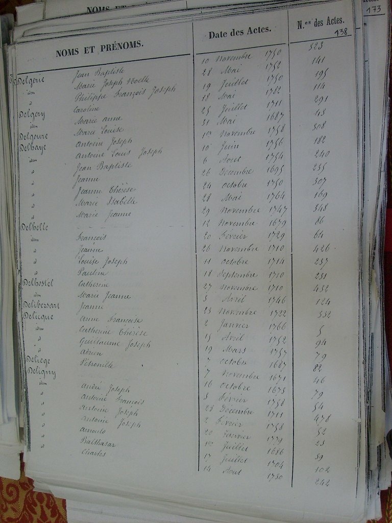Tables des Sepultures de Notre-Dame(138)
