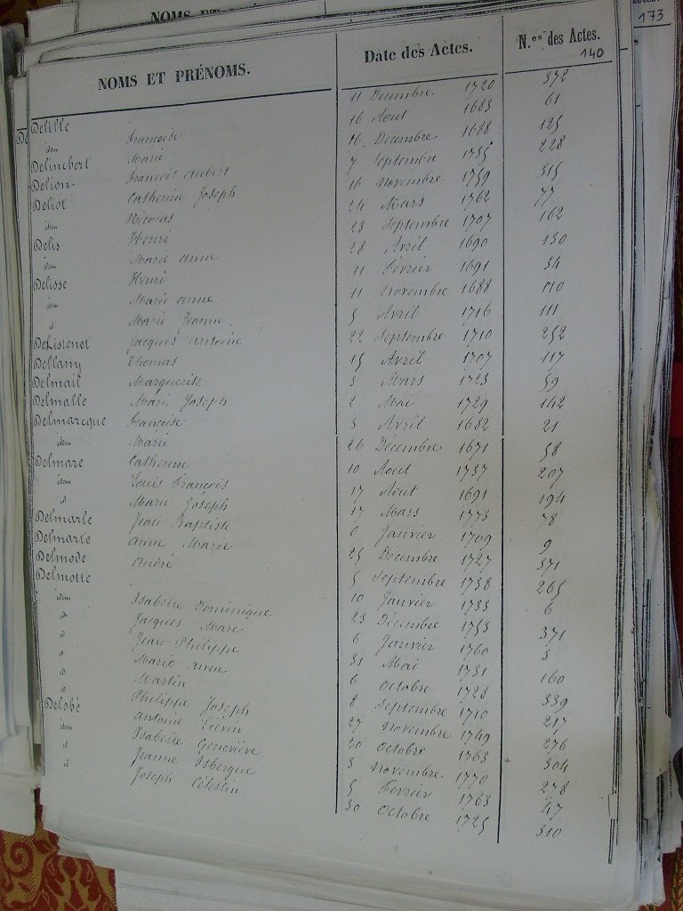 Tables des Sepultures de Notre-Dame(140)