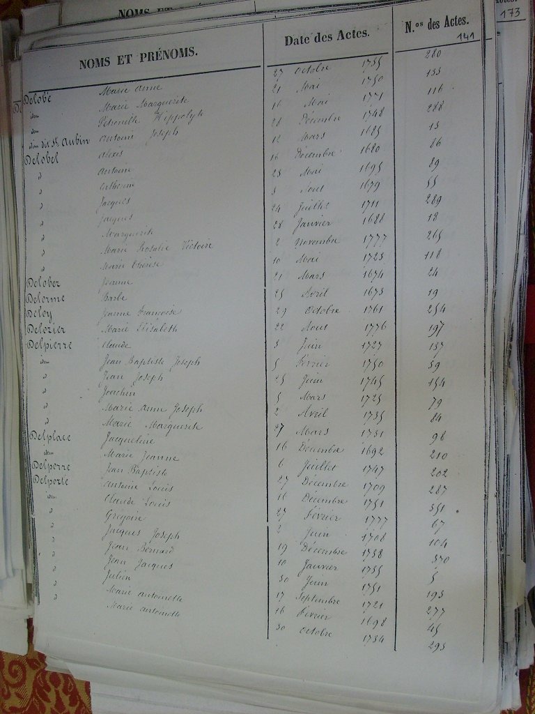 Tables des Sepultures de Notre-Dame(141)