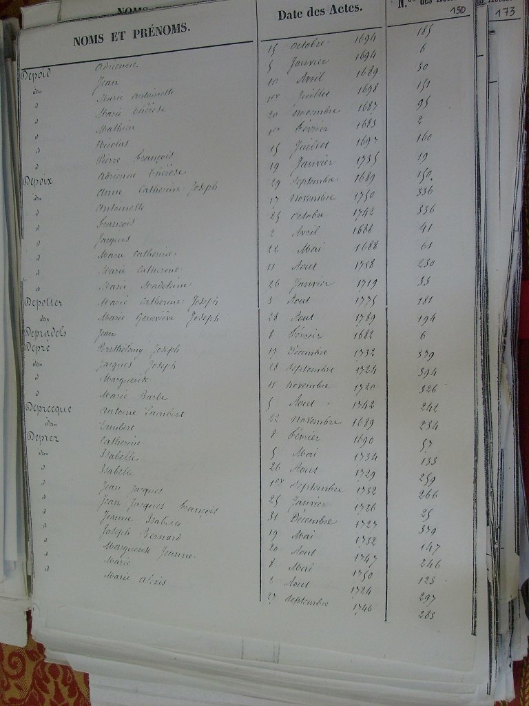 Tables des Sepultures de Notre-Dame(150)