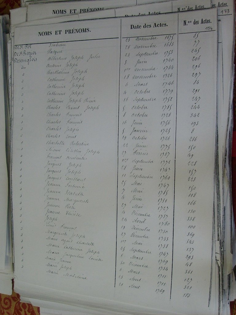 Tables des Sepultures de Notre-Dame(154)