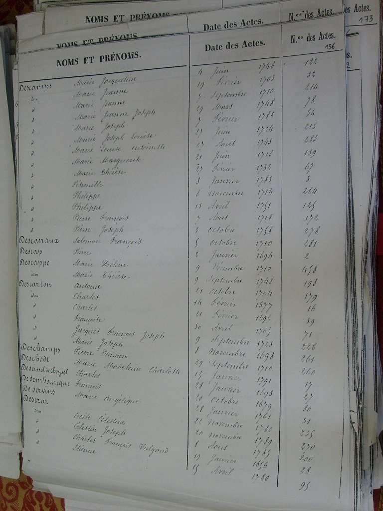 Tables des Sepultures de Notre-Dame(156)