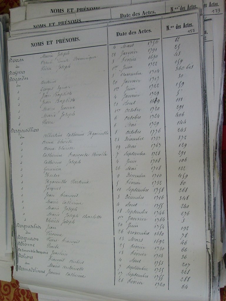 Tables des Sepultures de Notre-Dame(157)